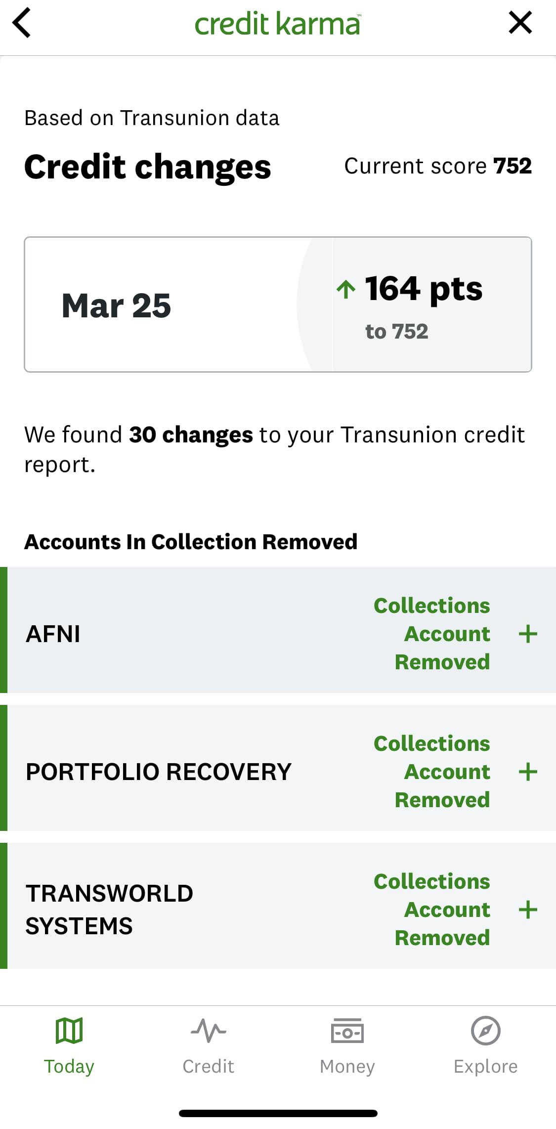 Credit Karma: 164 pts increase to 752, collections removed